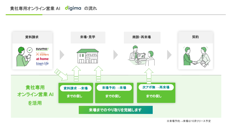 製品詳細-1