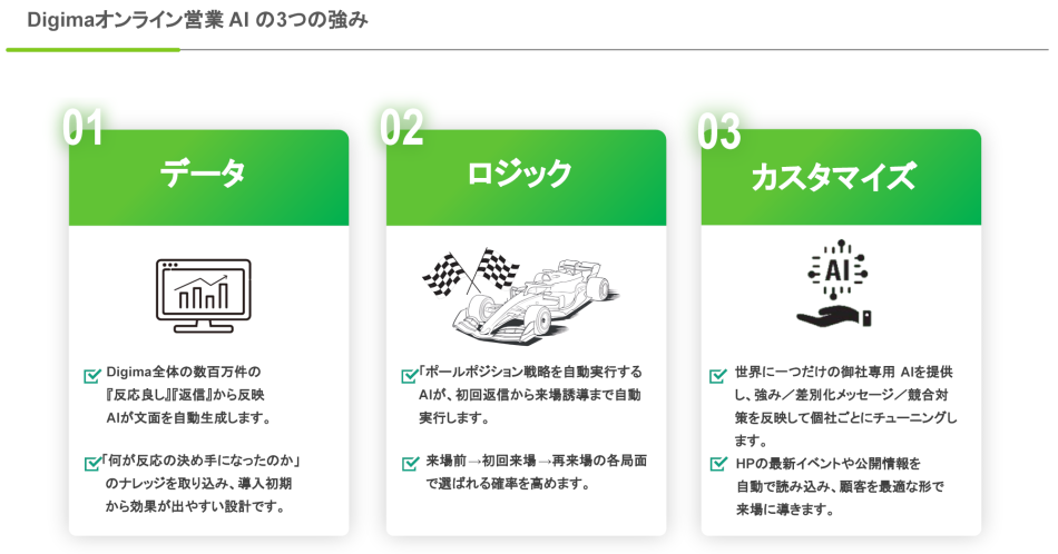 製品詳細-2