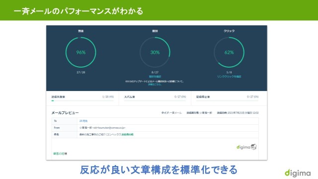 Digima_利用画面サンプル3