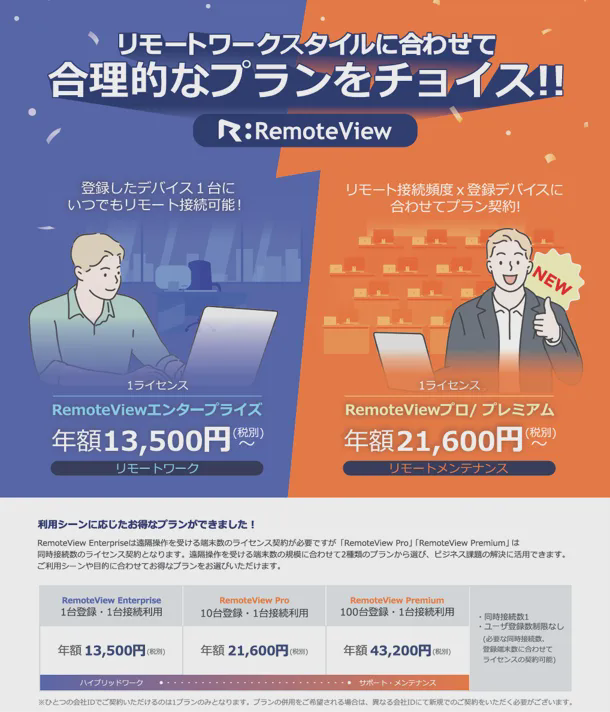 価格・料金プラン