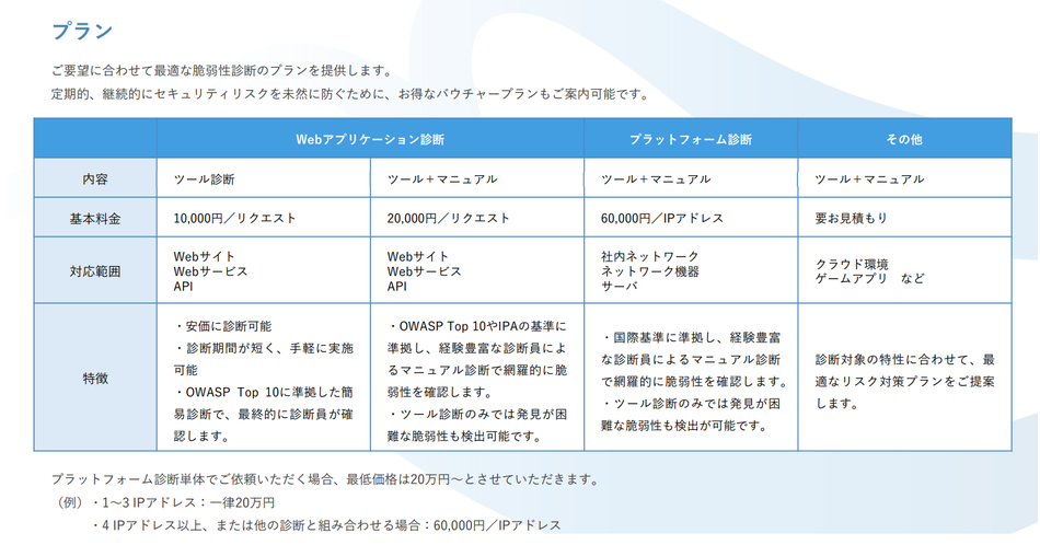 価格・料金プラン
