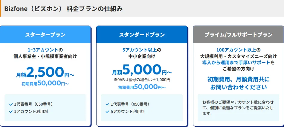 価格・料金プラン