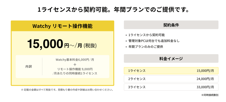 価格・料金プラン