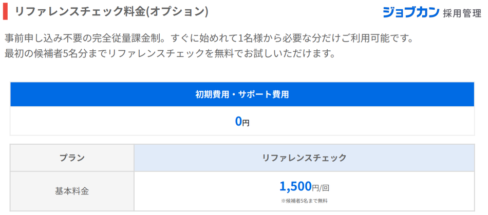 価格・料金プラン