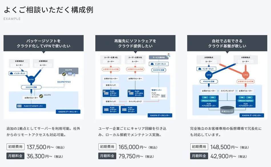 価格・料金プラン