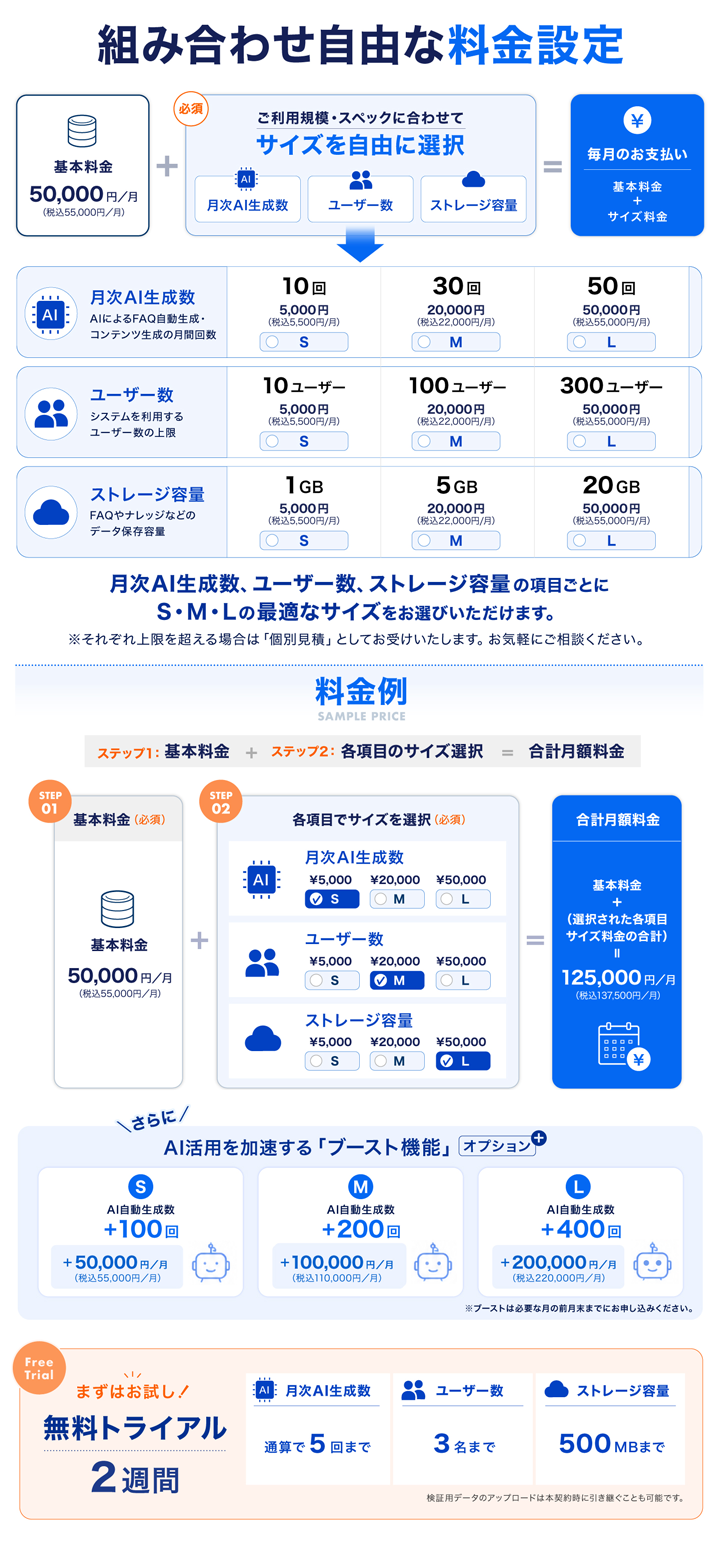 価格・料金プラン