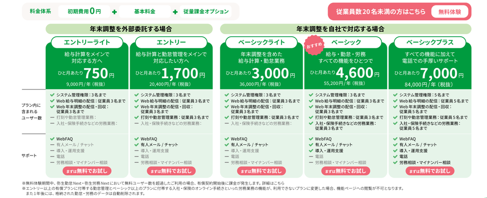 価格・料金プラン