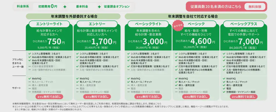 価格・料金プラン