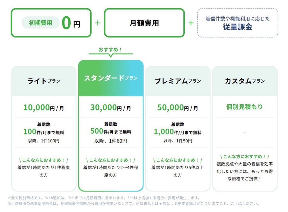 価格・料金プラン