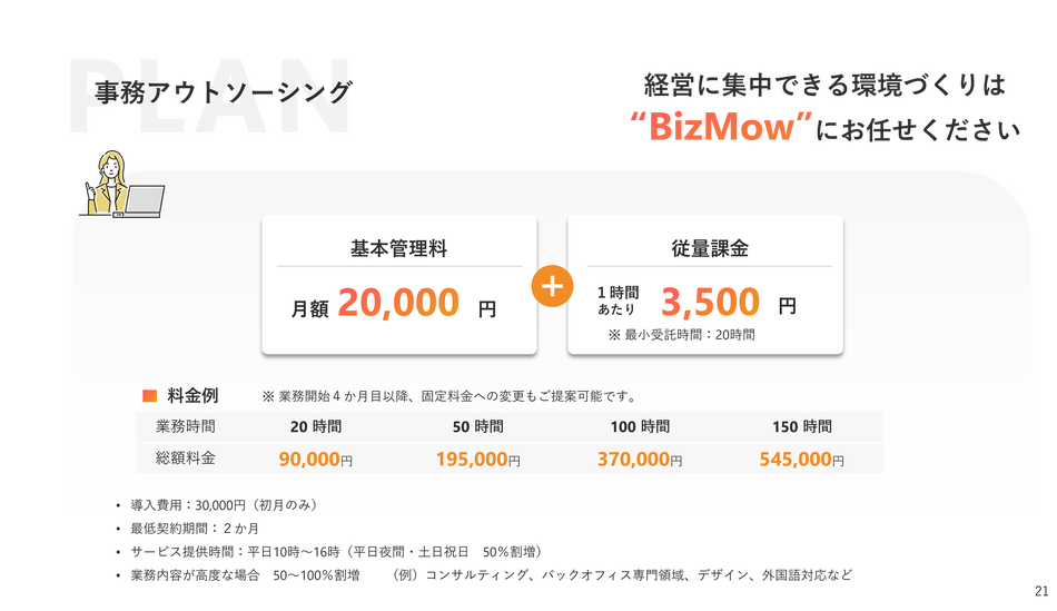 価格・料金プラン