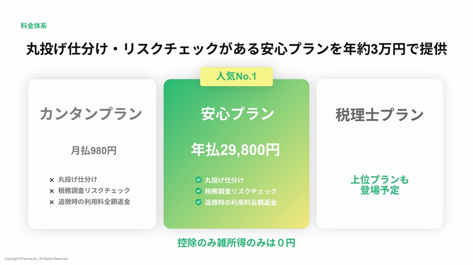 価格・料金プラン