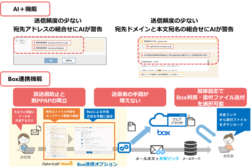 製品詳細-3