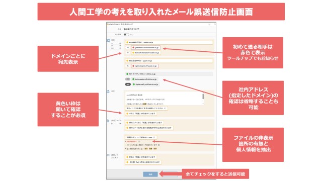 CipherCraft/Mail(サイファークラフトメール)_利用画面サンプル2