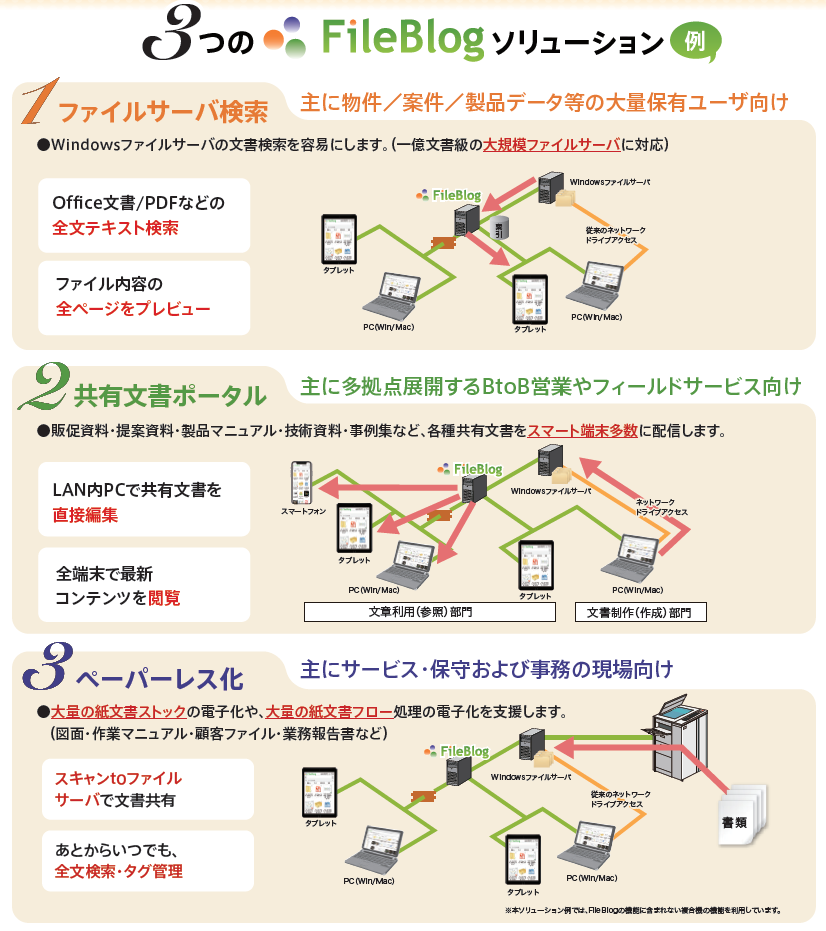 製品詳細-1