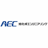 業務プロセス管理システム