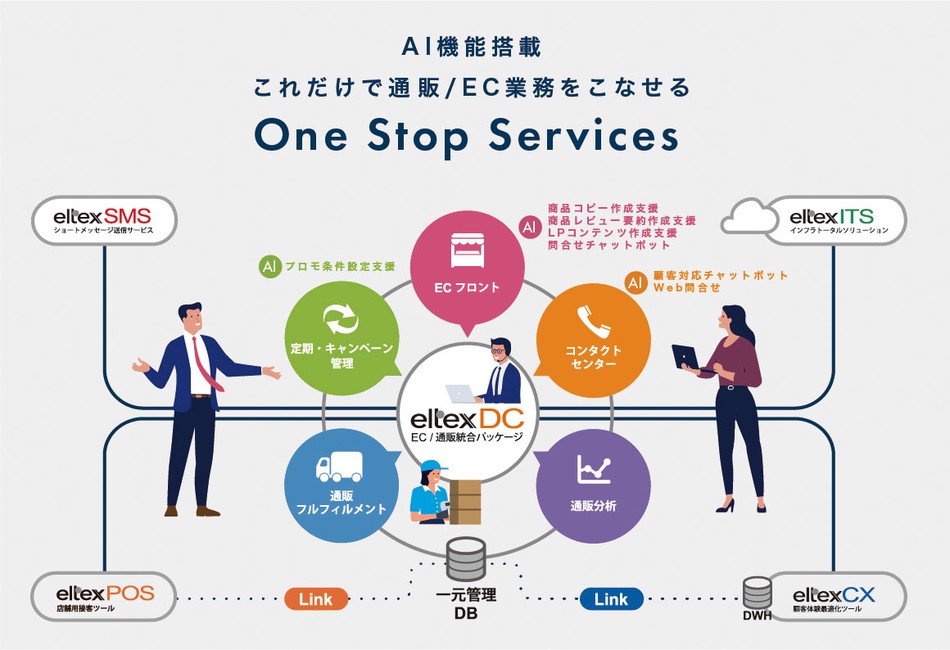 製品詳細-1