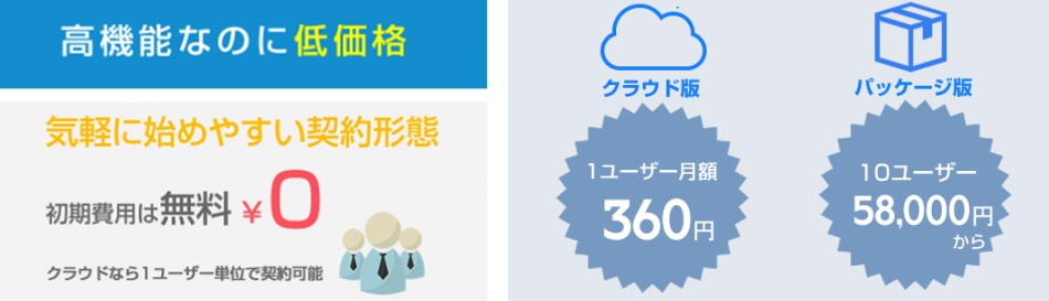 価格・料金プラン