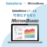 MotionBoard Cloud for Salesforce