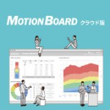 MotionBoard Cloud