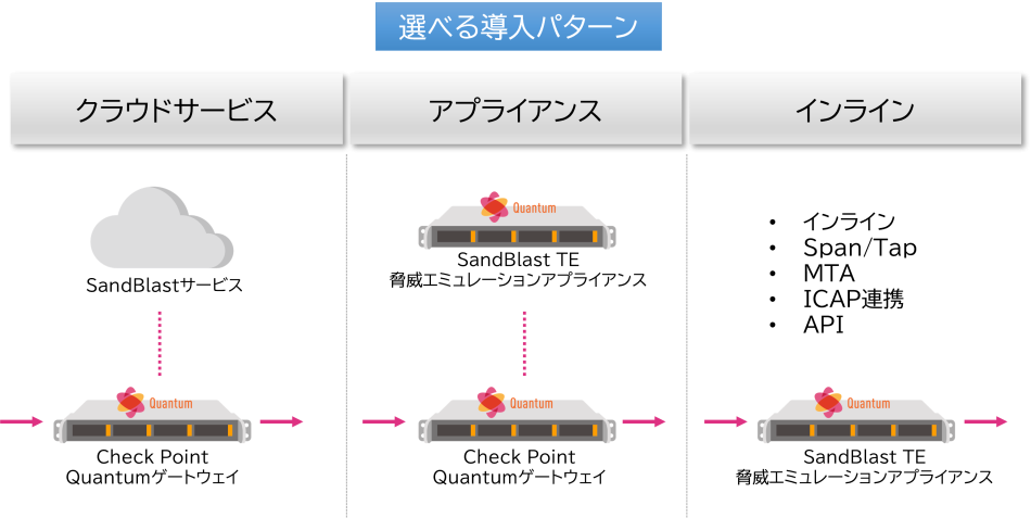 製品詳細-3