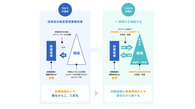fusion_place_利用画面サンプル1