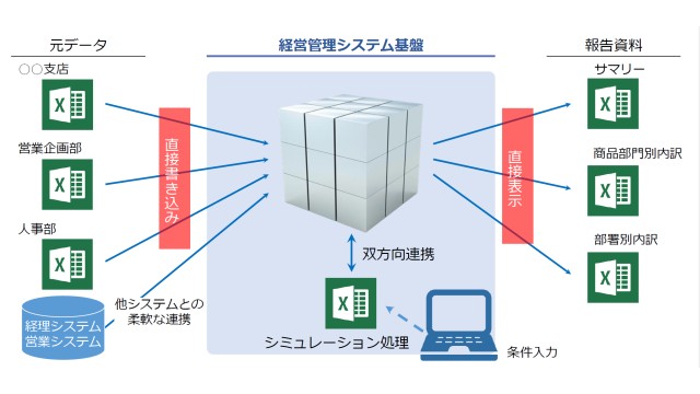 fusion_place_利用画面サンプル2