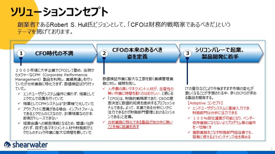 製品詳細-1