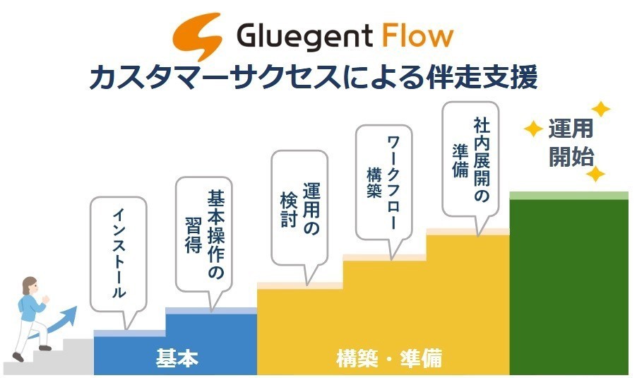 製品詳細-2