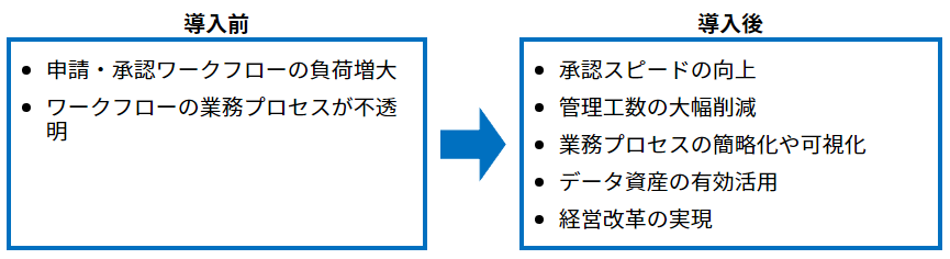 製品詳細-1