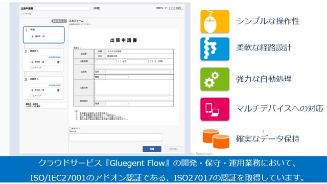 グルージェントフロー_利用画面サンプル1