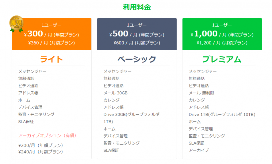 価格・料金プラン