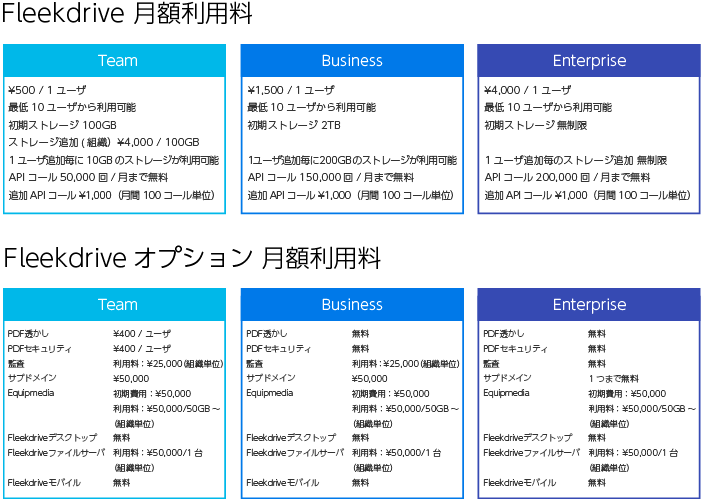 価格・料金プラン