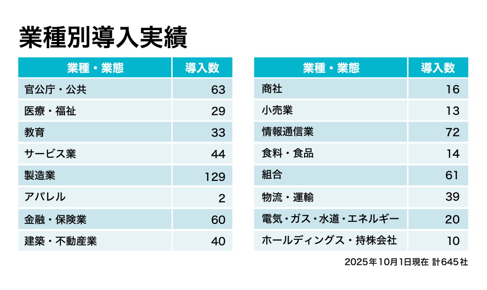 製品詳細-2
