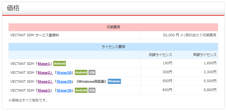 価格・料金プラン