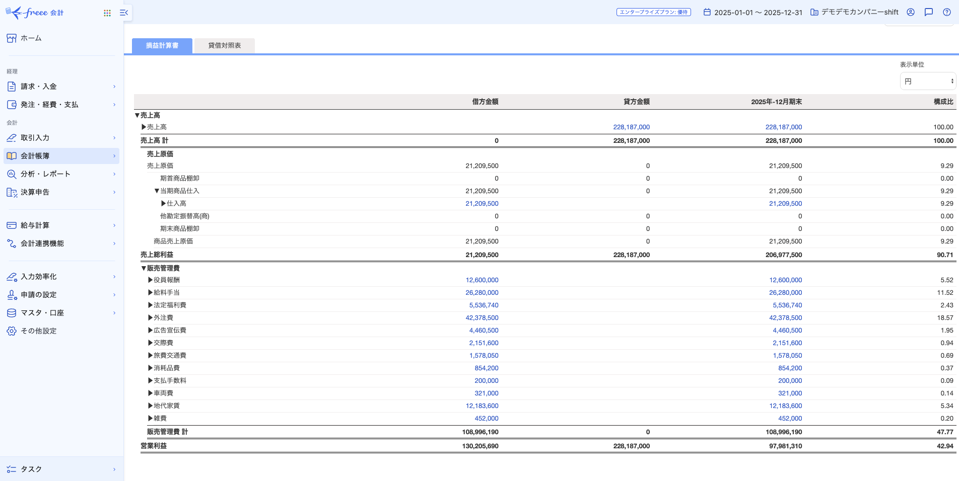 クラウド会計ソフト freee_利用画面サンプル1