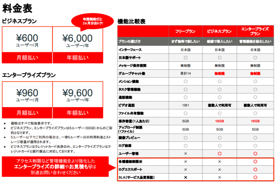 価格・料金プラン