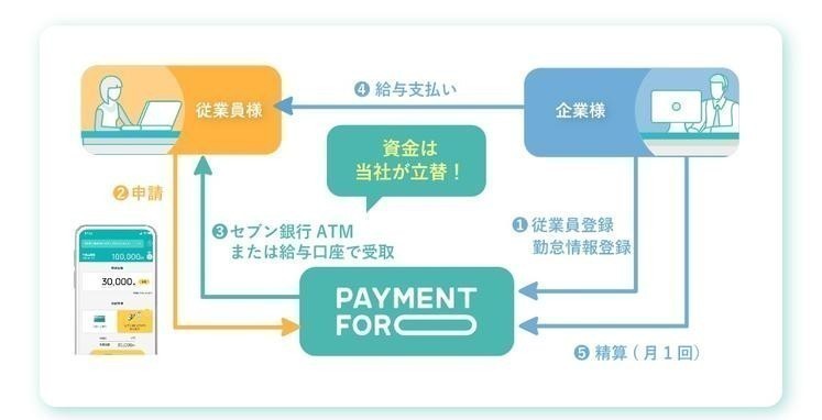 製品詳細-1