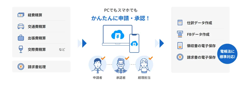 製品詳細-1