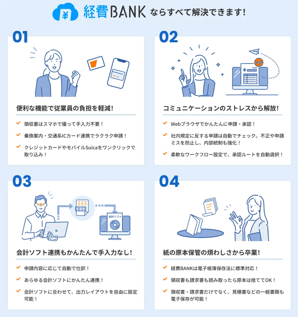 製品詳細-2