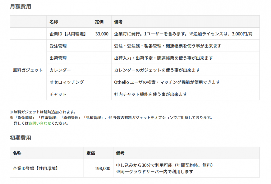 価格・料金プラン