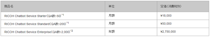 価格・料金プラン