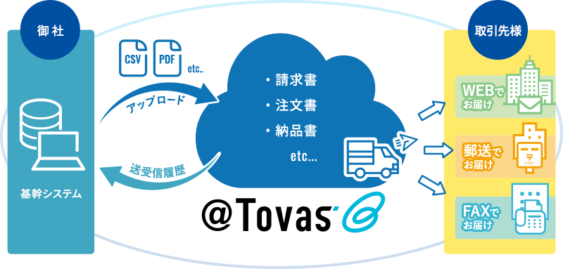 製品詳細-1