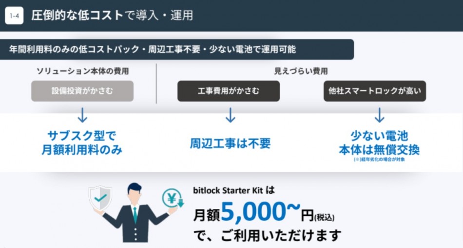 価格・料金プラン
