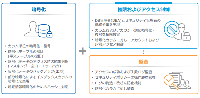 製品詳細-2
