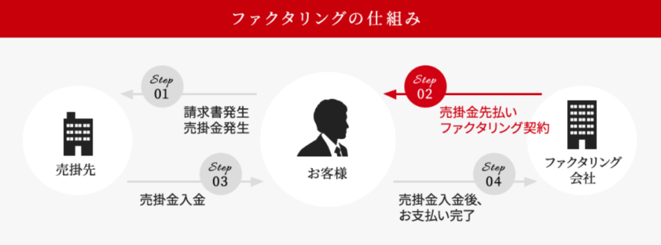 製品詳細-1