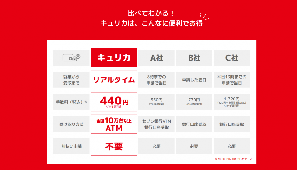 製品詳細-3