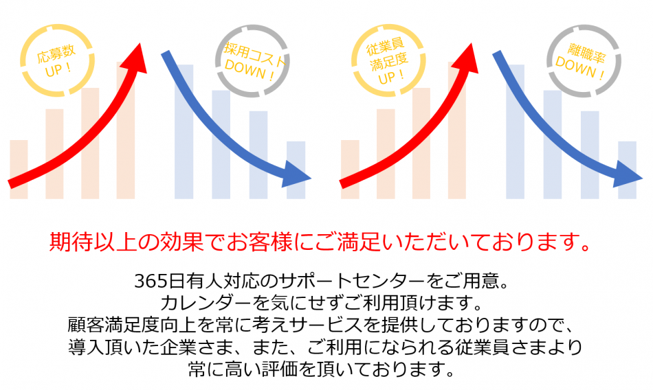 製品詳細-2