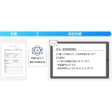 【リリース情報】クラウド版ワークフローシステム「Create!Webフロー Cloud」最新アップデートのお知らせ