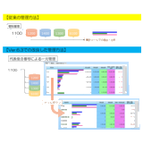 生産管理システム「TECHS(テックス)－S(エス)」新バージョン（Ver.6.3）の発売について
